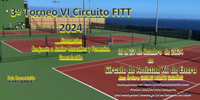 3º TORNEO VI CIRCUITO FITT – LISTA DE INSCRITOS