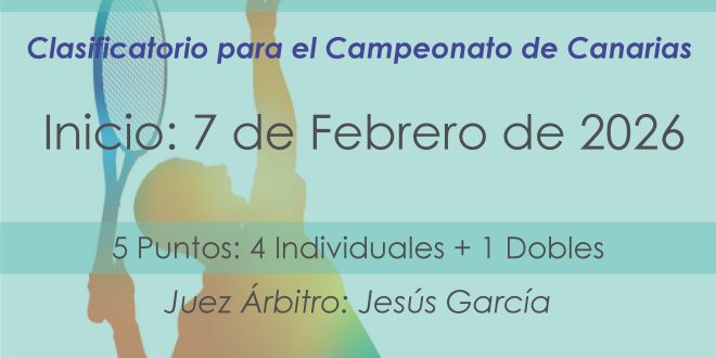 Campeonato por Equipos Junior Masculino
