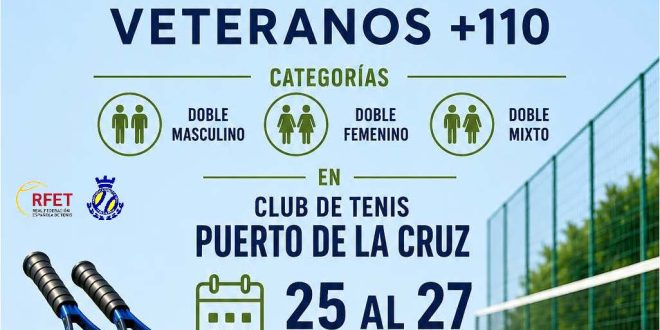 Campeonato de Tenerife 2026 Veteranos Dobles +110